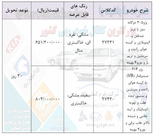 ثبت نام ایران خودرو 